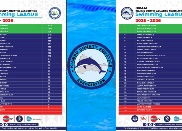 Kiambu Aquatics Swimming League Nears Thrilling Conclusion