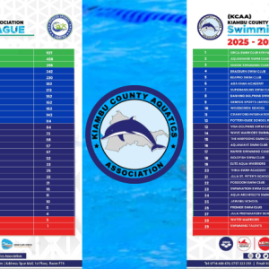 Orca Swim Club Crowned Kiambu Aquatics Swimming League Champions for a Second Consecutive Season